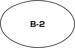 b-2